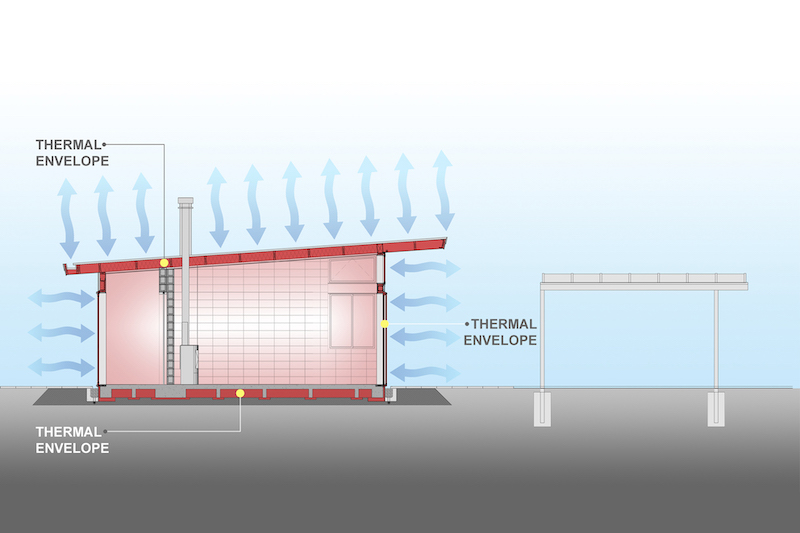 Image showcasing Solarei Architecture